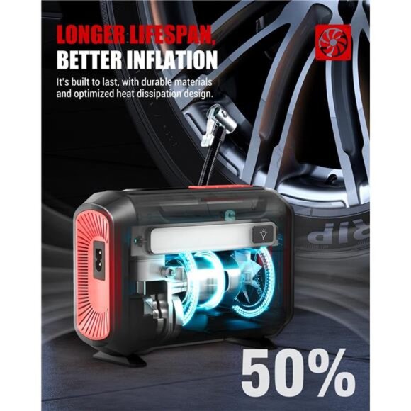 Tire Inflator Portable Air Compressor,DC 12V Air Compressor Portable with Screen - Picture 5 of 7